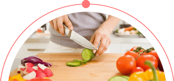 Food Habits Program